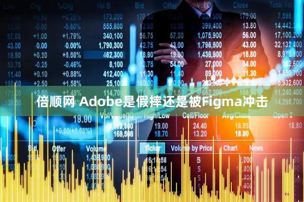 倍顺网 Adobe是假摔还是被Figma冲击